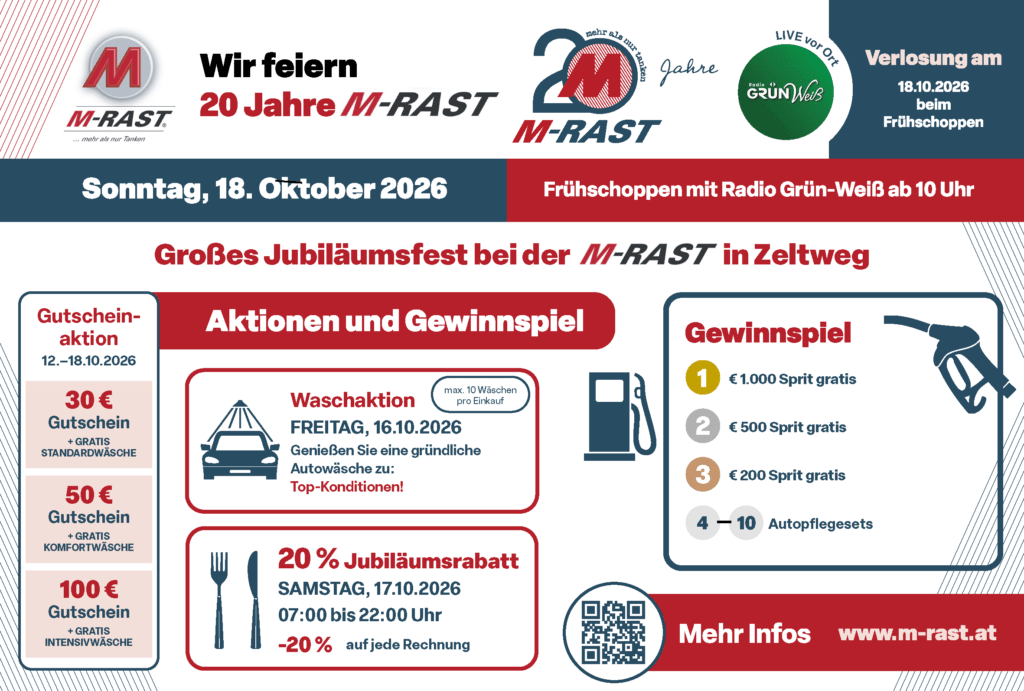 Wir feiern 20 Jahre M-Rast